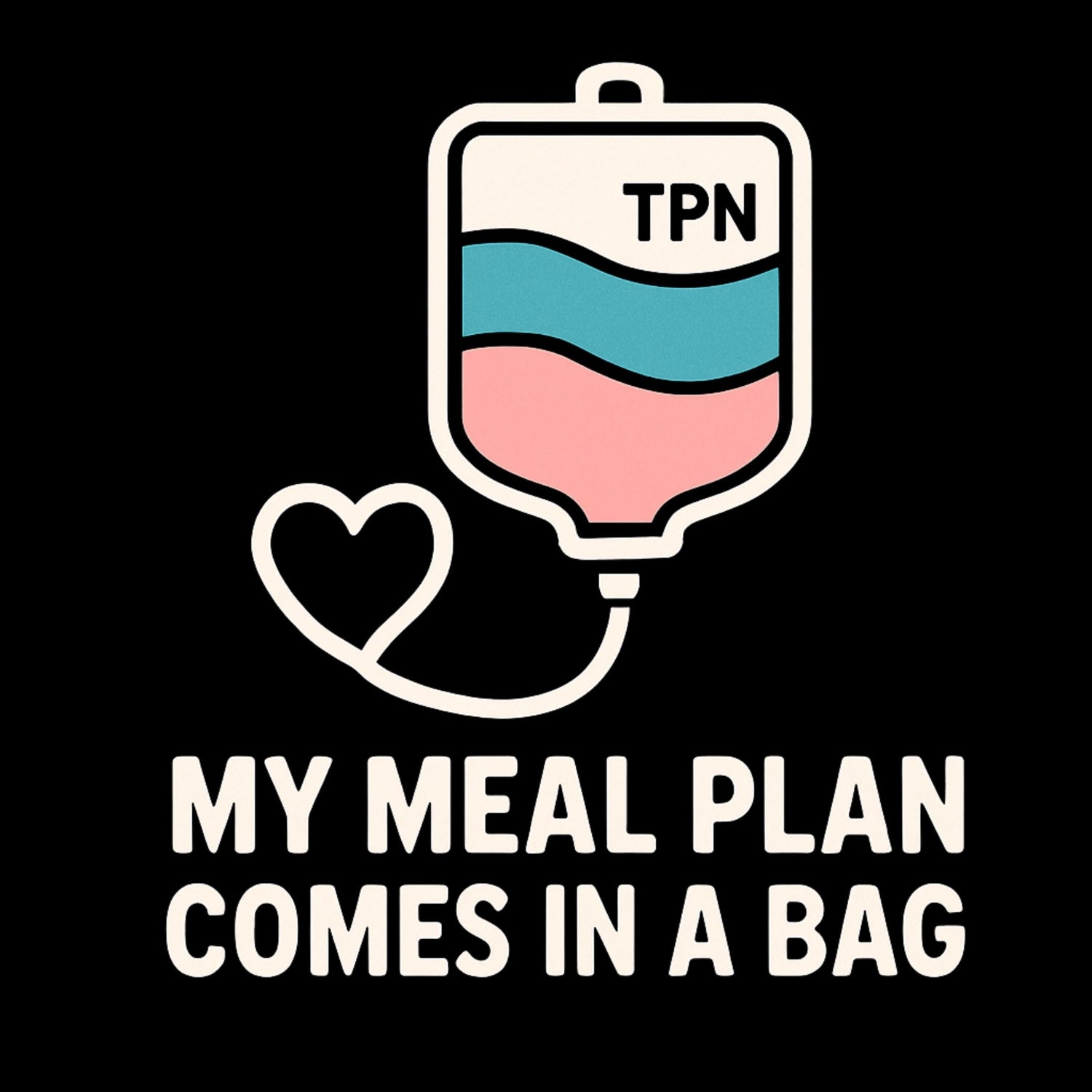 GI Disease, Feeding Tube, & TPN