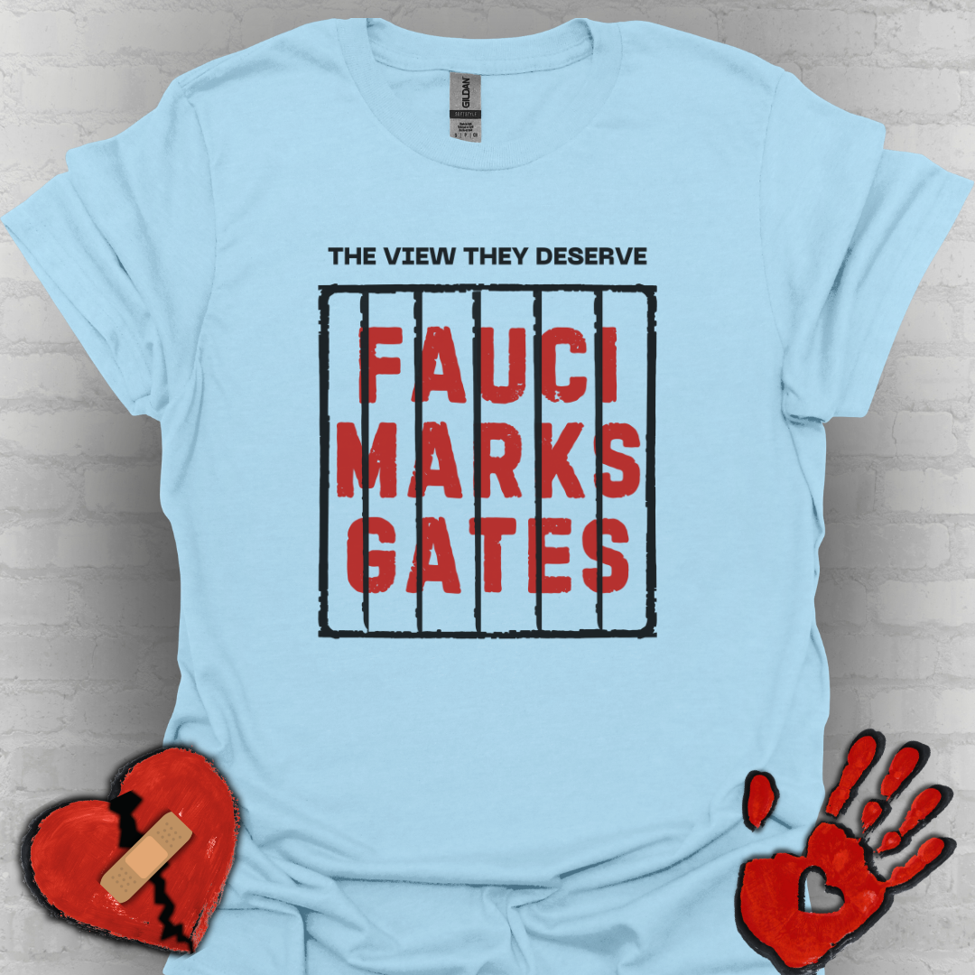 The View They Deserve – Fauci, Marks, Gates Accountability and Justice